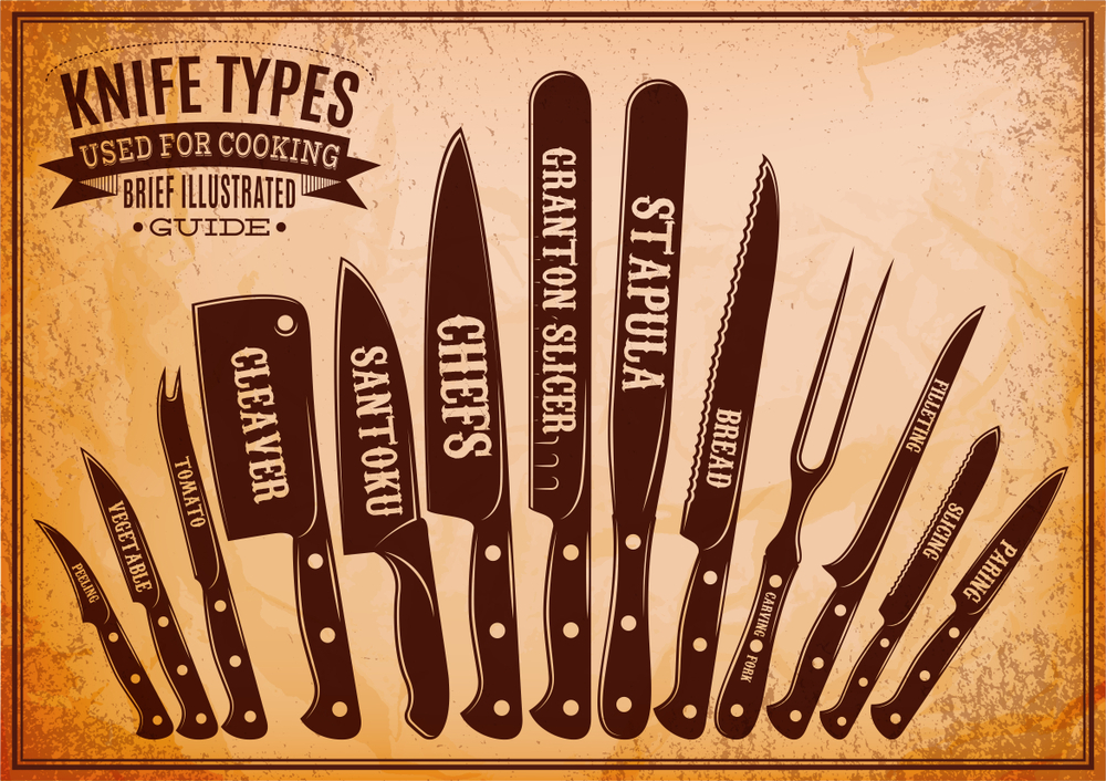A variety of traditional knives, such as butcher knives, cleavers, carving knives, and breaking knives
